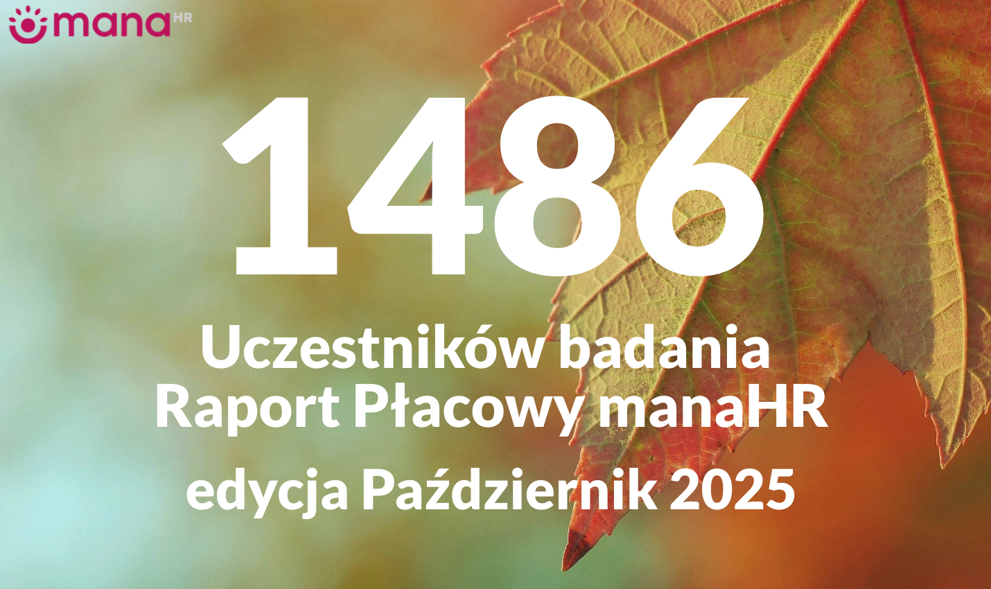 Raporty P2025